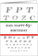 Dad Happy 63rd Birthday, Eye Chart card