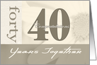Forty Year Anniversary Milestone card