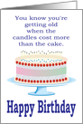 Getting Older Cake and Candles Birthday card