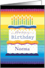 Happy Birthday Bright Colors White Cake Custom Name Business card