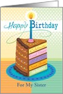 For Sister Happy Birthday Chocolate Cake Slice Candle card