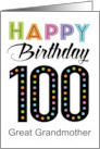100th Happy Birthday Colorful Typography card