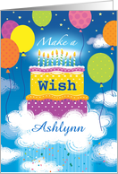 Happy Birthday Cake Balloons Sky Custom Name A card
