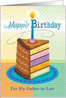 For Father-in-Law Happy Birthday Chocolate Cake Slice Candle card