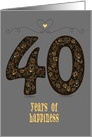 Fourty Years of Happiness. Wedding Anniversary. Custom text card
