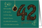 42nd Birthday Card. 42 years break down into months, days, etc. card