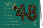 48th Birthday Card. 48 years break down into months, days, etc. card