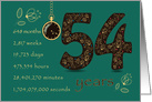 54th Birthday Card. 54 years break down into months, days, etc. card