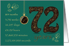 72nd Birthday Card. 72 years break down into months, days, etc. card