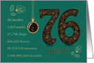 76th Birthday Card. 76 years break down into months, days, etc. card