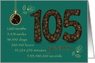 105th Company Anniversary. 105 years break down into months, days,etc. card