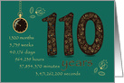 110th Birthday Card. 110 years break down into months, days, etc. card