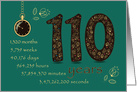 110th Company Anniversary. 110 years break down into months, days,etc. card