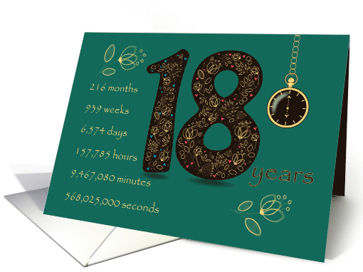 18th Golden Birthday Card. Floral Number 18. Time counting card