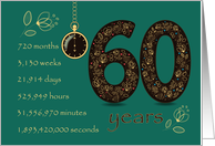 60th Wedding Anniversary. 60 years break down into months,days etc. card