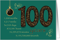 100th Birthday Card. 100 years break down into months, days, etc. card