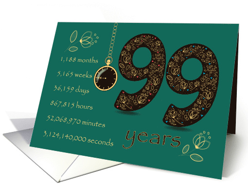99th Birthday Card. 99 years break down into months, days, etc. card