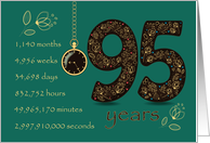 95th Company Anniversary. 95 years break down into months, days, etc. card