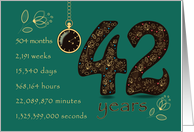 42nd Birthday Card. 42 years break down into months, days, etc. card