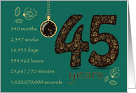 45th Birthday Card. 45 years break down into months, days, etc. card