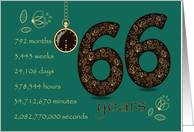 66th Birthday Card. 66 years break down into months, days, etc. card