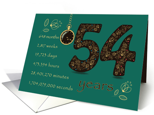 54th Birthday Card. 54 years break down into months, days, etc. card