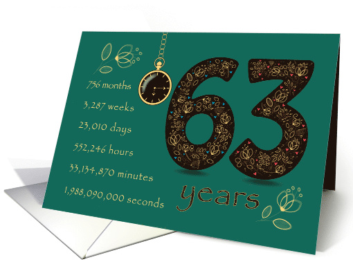 63rd Birthday Card. 63 years break down into months, days, etc. card