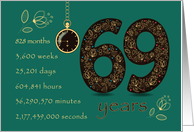 69th Friendship Anniversary. Time counting floral card. card