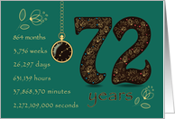 72nd Wedding Anniversary. 72 years break down into months,days etc. card