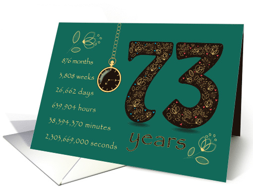 73rd Wedding Anniversary. 73 years break down into... (1573694)
