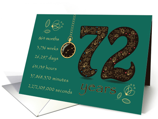 72nd Birthday Card. 72 years break down into months, days, etc. card