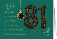 81st Company Anniversary. 81 years break down into months, days,etc. card