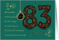 83rd Company Anniversary. 83 years break down into months, days,etc. card