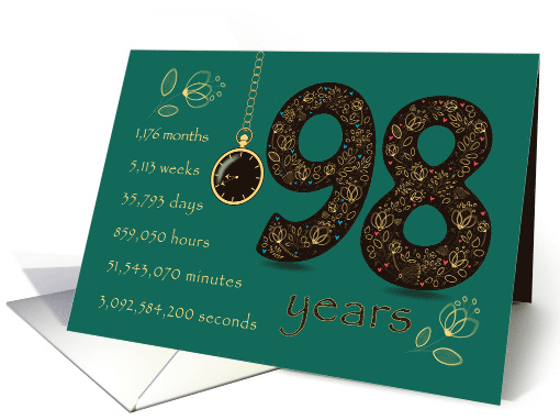 98th Company Anniversary. 98 years break down into... (1578756)