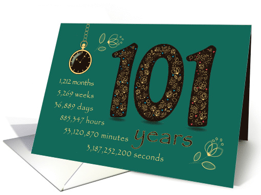 101st Birthday Card. 101 years break down into months, days, etc. card