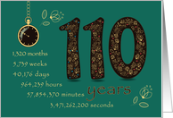 110th Company Anniversary. 110 years break down into months, days,etc. card