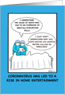 Coronavirus Lockdown...