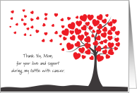 Thank You Mom Cancer Battle Support Heart Tree card