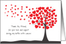 Thank You Friend Cancer Battle Support Heart Tree card