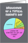 Funny Getting Older Birthday With Pie Chart Of A Typical Senior’s Day card