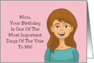 Humorous Mother Birthday The Most Important Day Of The Year To Me card