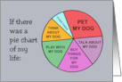 Humorous Love Your Pet Day If There Was A Pie Chart Of My Life card