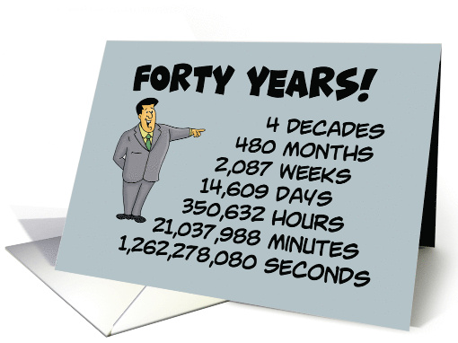 Humorous 40th Birthday 4 Decades 480 Months 2087 Weeks card (1643644)