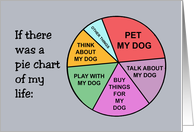 Humorous National Dog Day If There Was A Pie Chart Of My Life card