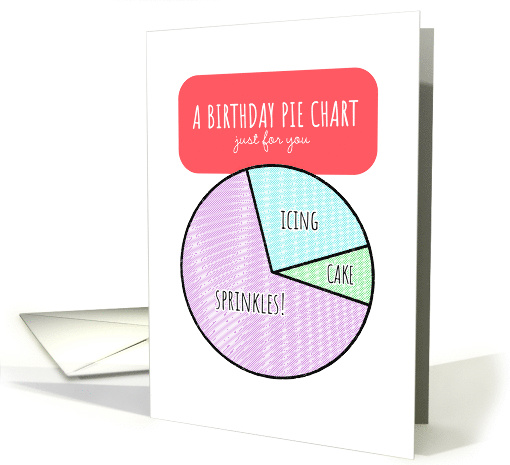 Funny Birthday Pie Chart Just For You Super Sweet With... (1786186)
