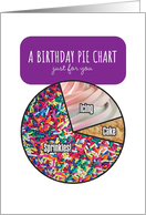 Funny Birthday Pie ChartSuper Sweet With Sprinkles Cake Icing card