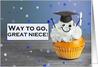 Congratulations Great Niece Graduate Cute Cupcake in Grad Hat Humor card