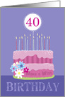 40th Birthday Cake with Candles card