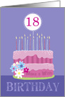 18th Birthday Cake with Candles card