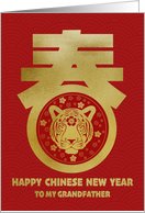 My Grandfather Chinese New Year Tiger Face in Spring Chinese character card